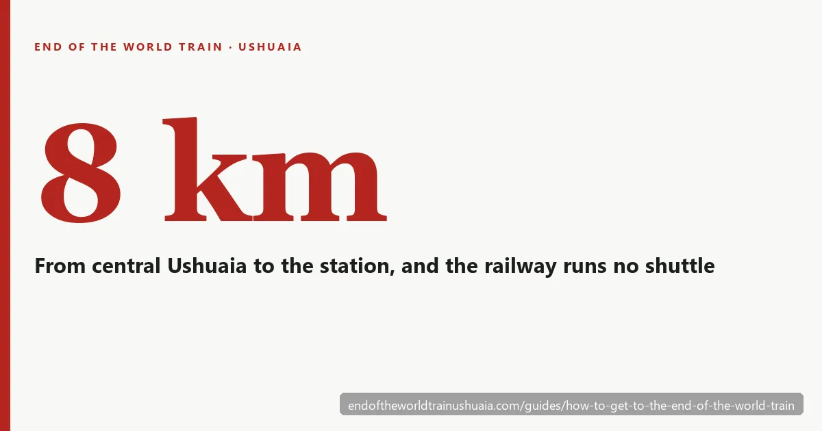 The End of the World Train station is on Ruta Nacional 3, 8 km west of Ushuaia and 1 km before the park gate